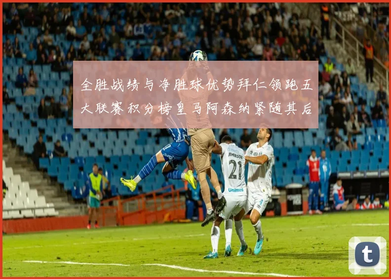 全胜战绩与净胜球优势拜仁领跑五大联赛积分榜皇马阿森纳紧随其后
